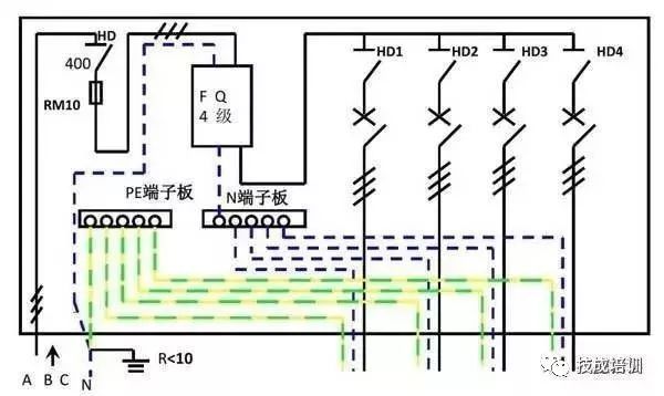 配電柜內部結構分析，一篇文章就足夠了！