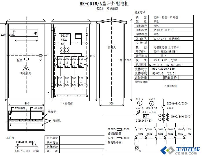 三級配電，二級保護(hù)，一機(jī)一閘一漏，一箱配電箱及施工要求