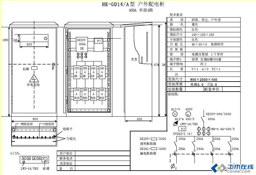 三級配電，二級保護(hù)，一機(jī)一閘一漏，一箱配電箱及施工要求