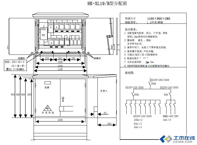 三級配電，二級保護(hù)，一機(jī)一閘一漏，一箱配電箱及施工要求