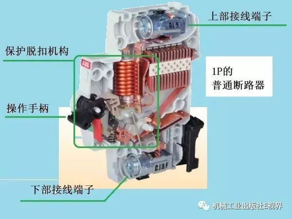 對(duì)于家用，配電箱 2P主開關(guān)或1P+N？如果你不明白，給他看這篇文章！