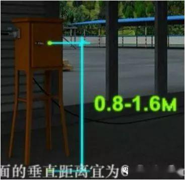 從變壓器到配電箱！臨時(shí)電源線連接和配電箱配置標(biāo)準(zhǔn)圖！
