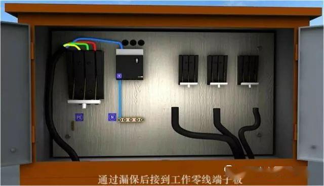 從變壓器到配電箱！臨時(shí)電源線連接和配電箱配置標(biāo)準(zhǔn)圖！