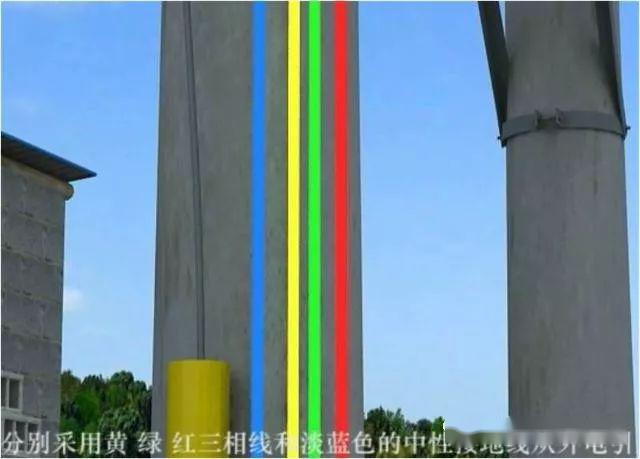 從變壓器到配電箱！臨時(shí)電源線連接和配電箱配置標(biāo)準(zhǔn)圖！