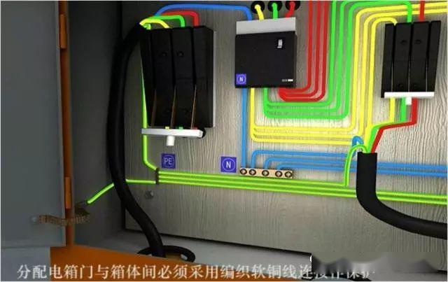 從變壓器到配電箱！臨時(shí)電源線連接和配電箱配置標(biāo)準(zhǔn)圖！