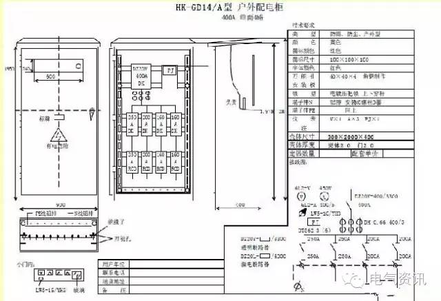 三級(jí)配電、二級(jí)漏電保護(hù)等。配電箱和施工要求(視頻附后)
