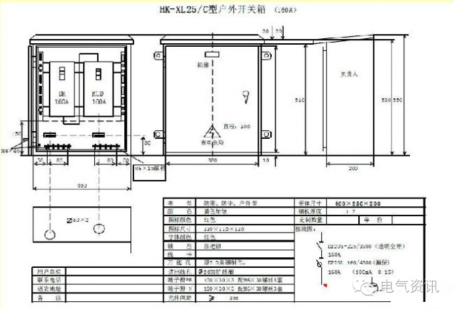 三級(jí)配電、二級(jí)漏電保護(hù)等。配電箱和施工要求(視頻附后)