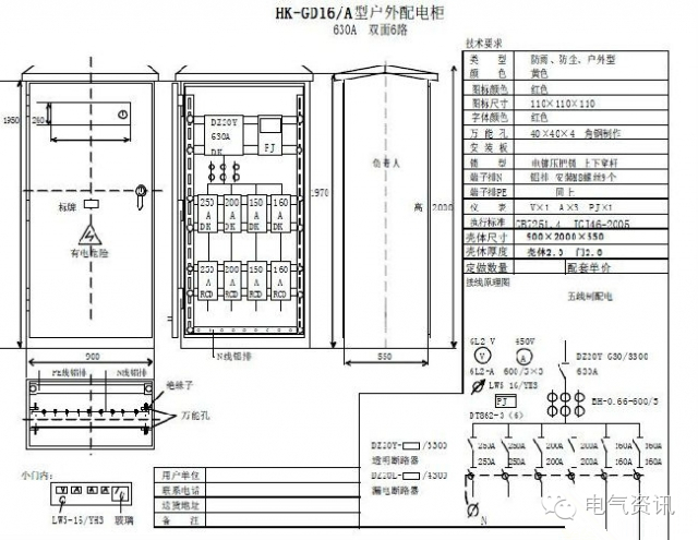 三級(jí)配電、二級(jí)漏電保護(hù)等。配電箱和施工要求(視頻附后)