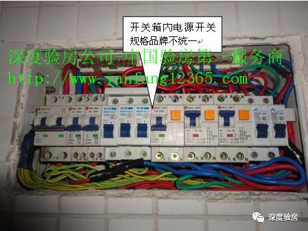 家配電箱不是為了裝飾，這些安全問題必須知道。