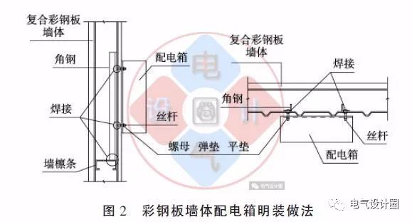 配電箱如何安裝在彩鋼板上？用圖片和圖紙詳細說明各種電氣施工節(jié)點