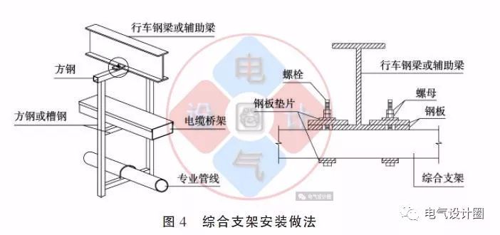 配電箱如何安裝在彩鋼板上？用圖片和圖紙詳細說明各種電氣施工節(jié)點