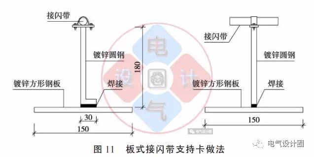 配電箱如何安裝在彩鋼板上？用圖片和圖紙詳細說明各種電氣施工節(jié)點