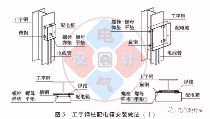 配電箱如何安裝在彩鋼板上？用圖片和圖紙詳細說明各種電氣施工節(jié)點