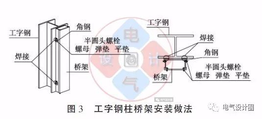 配電箱如何安裝在彩鋼板上？用圖片和圖紙詳細說明各種電氣施工節(jié)點